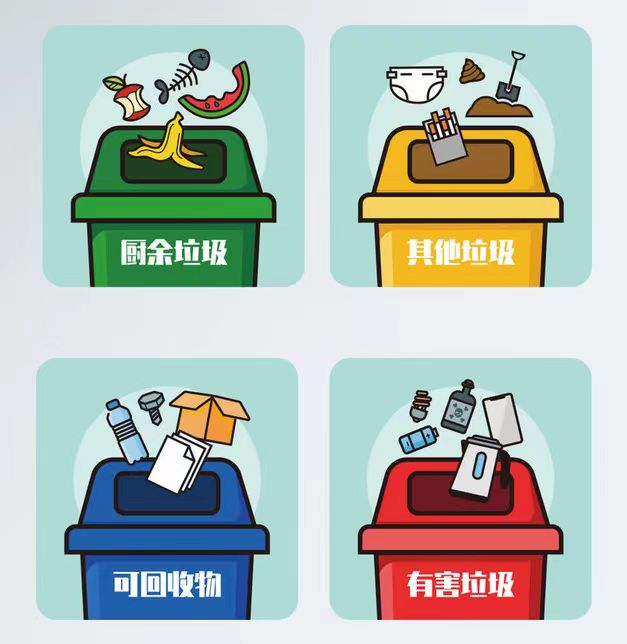 垃圾分類1.jpg 垃圾分類1.jpg
