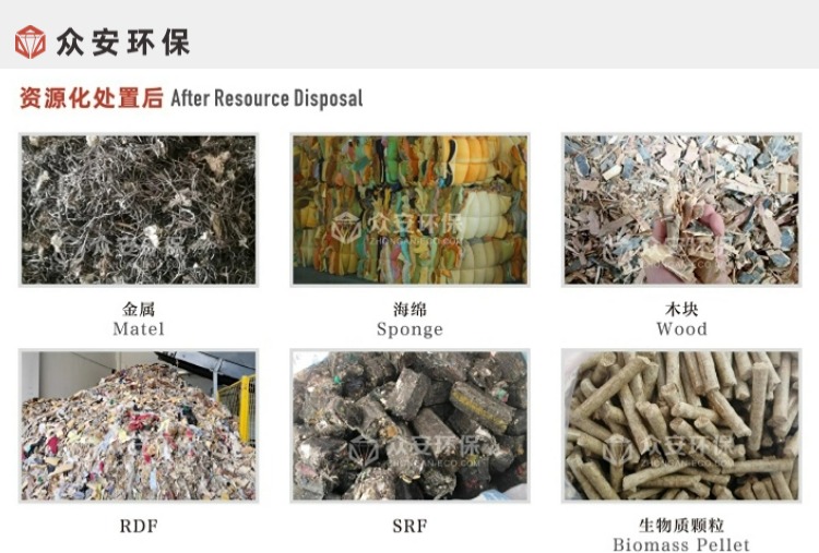 2025年工業(yè)固廢回收規(guī)定升級(jí)解讀