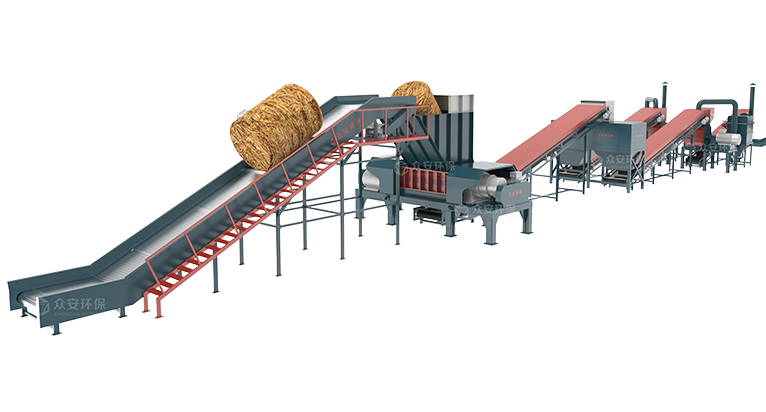 生物質(zhì)秸稈固廢應(yīng)用助力鄉(xiāng)村振興與生態(tài)環(huán)境治理