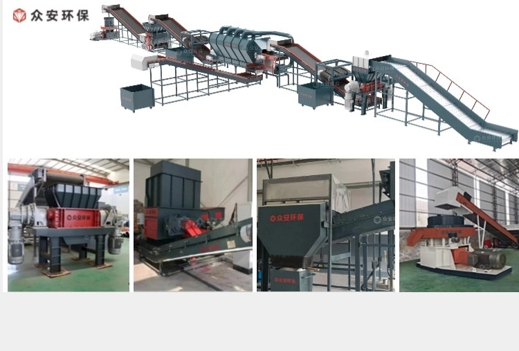 廢紙價格飆升，眾安環(huán)保紙廠絞繩處理系統(tǒng)助力綠色轉(zhuǎn)型