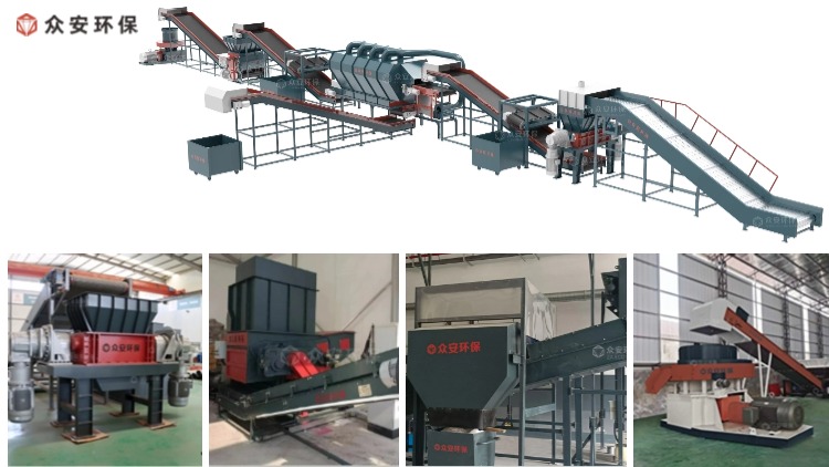 變廢為寶！眾安環(huán)?？扇嘉颮DF處理系統(tǒng)開啟綠色能源新時代